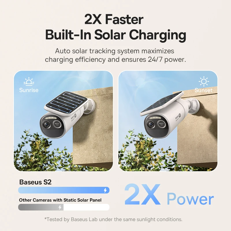 Kamera Luar Ruangan Baseus Sec - Eufy Camera E220 ulasan dan harga